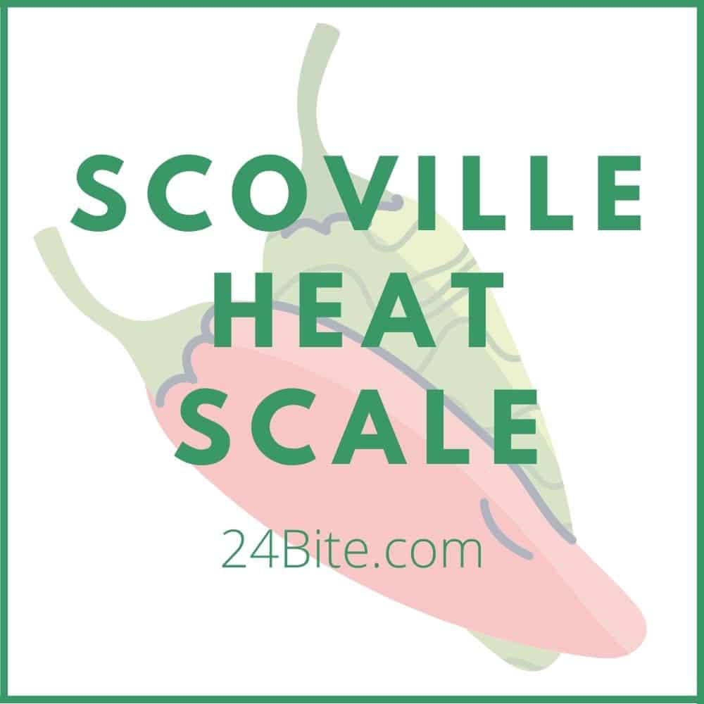 Scoville Heat Index Cover Image